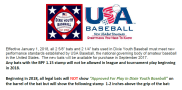 Dixie Youth Baseball Bat Regulations